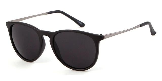 Calanovella Round Sunglasses Men Women Brand Designer Classic Vintage Tortoiseshell Frame Sun Glasses